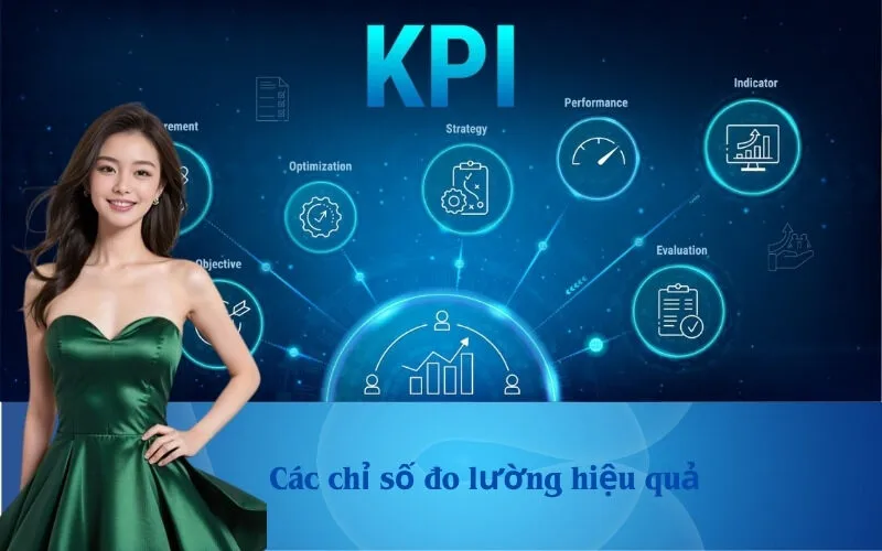 Các chỉ số đo lường hiệu quả