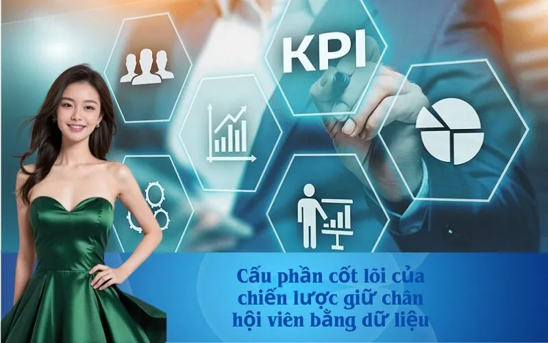 Cấu phần cốt lõi của chiến lược giữ chân hội viên bằng dữ liệu